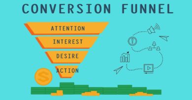 Funil de Vendas: Estratégias de Marketing e Vendas