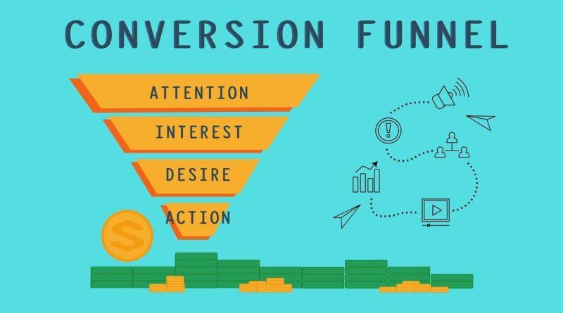 Funil de Vendas: Estratégias de Marketing e Vendas